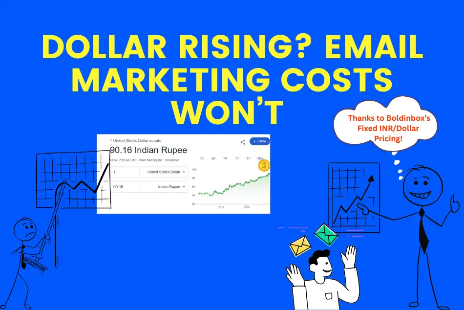 Best Email Marketing Services to Boost Your Business Growth in 2024